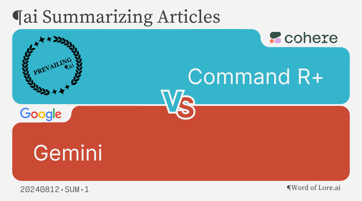 A Trial Card showing that Command R+ prevails over Gemini model at the Article Summarization task