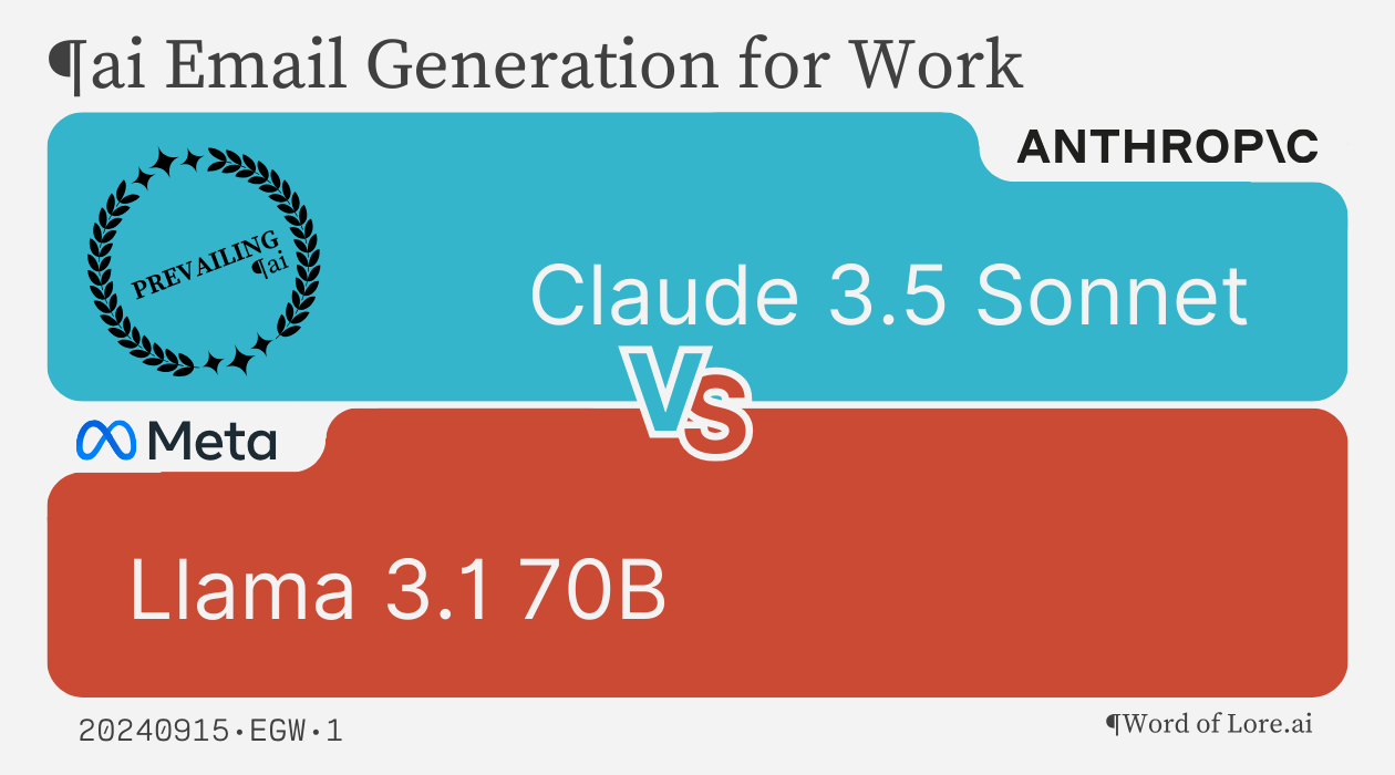 A Trial Card: Claude 3.5 prevails over Llama 3.1 70B at the Email Generation for Work trial