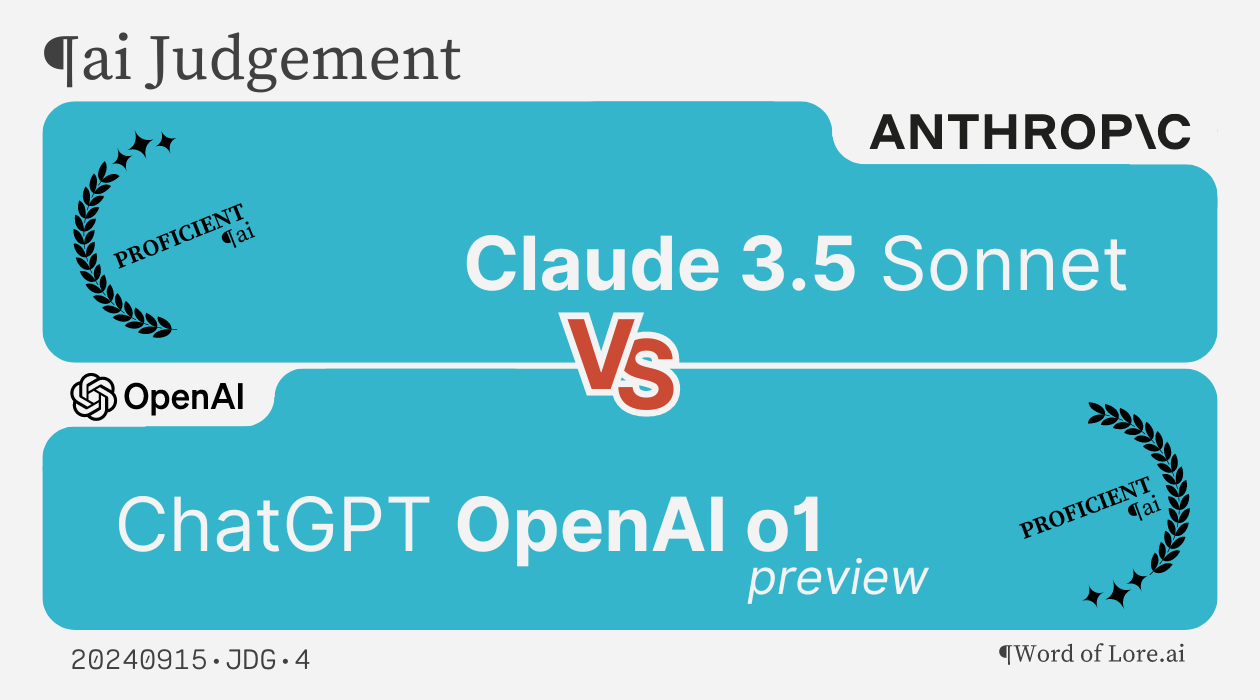 Trial card showing a draw between Claude 3.5 Sonnet and OpenAI o1 models at the AI Judgement task