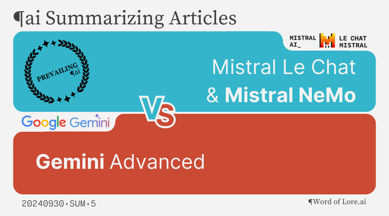 A Trial Card showing that Mistral NeMo prevails over Gemini Advanced at the Article Summarization Trial