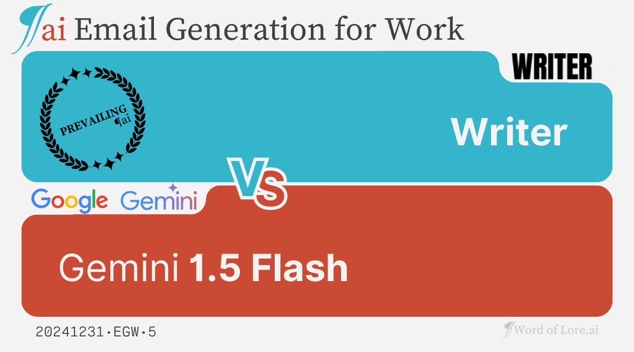 A Trial Card: Writer (writer.com) prevails over Gemini 1.5 Flash (Google) at the Email Generation for Work trial