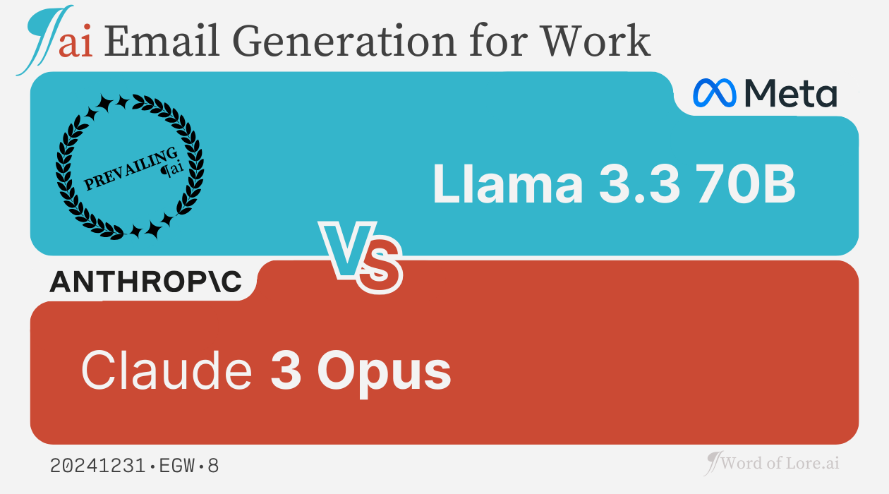 A Trial Card: Llama 3.3 70B (Meta) prevails over Claude 3 Opus (Anthropic) at the Email Generation for Work trial