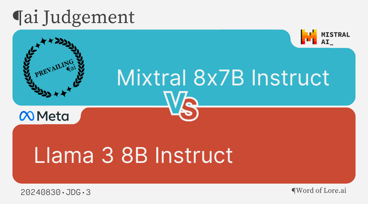 A Trial Card showing that Mixtral 8x7B prevails over Llama 3 8B model at the AI Judgement task