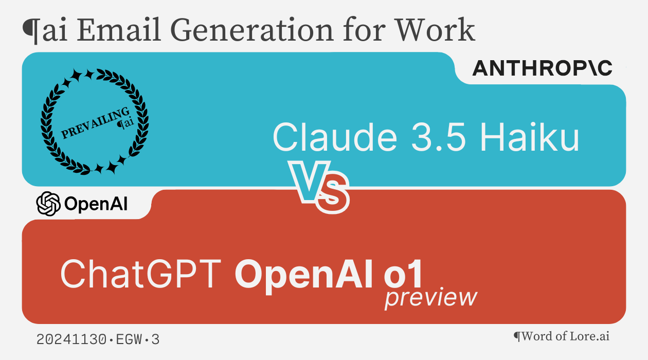 A trial card showing Claude 3.5 Haiku prevails over OpenAI o1-preview at the Email Generation for Work trial