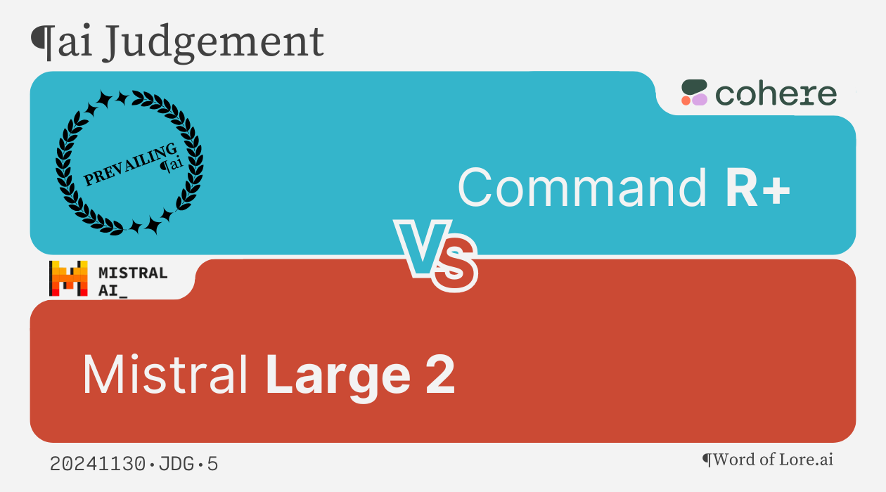 Trial card showing Command R+ prevails over Mistral Large 2 model at the AI Judgement task