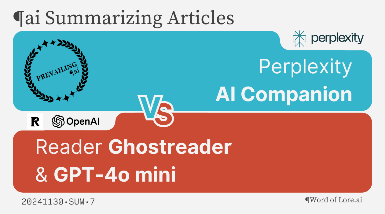 A Trial Card showing that Perplexity AI Companion prevails over Ghostreader & GPT-4o mini at the Article Summarization Trial