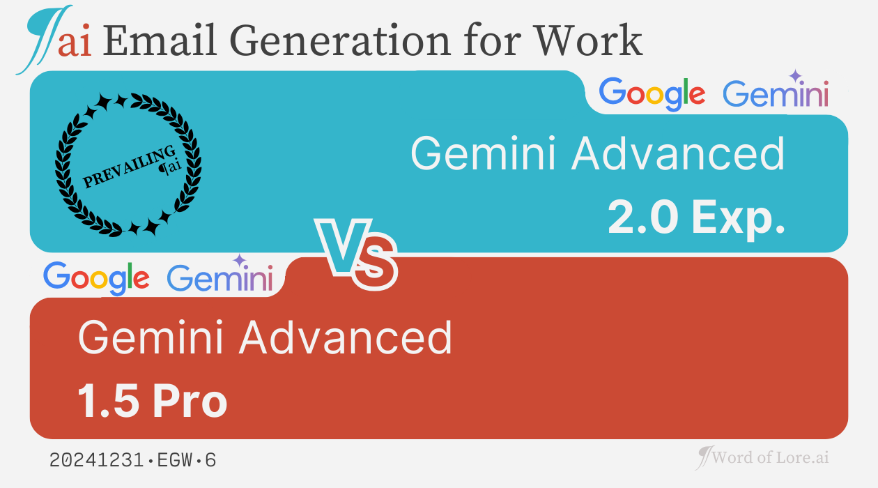 A Trial Card: Gemini 2.0 Experimental prevails over Gemini 1.5 Pro at the Email Generation for Work trial